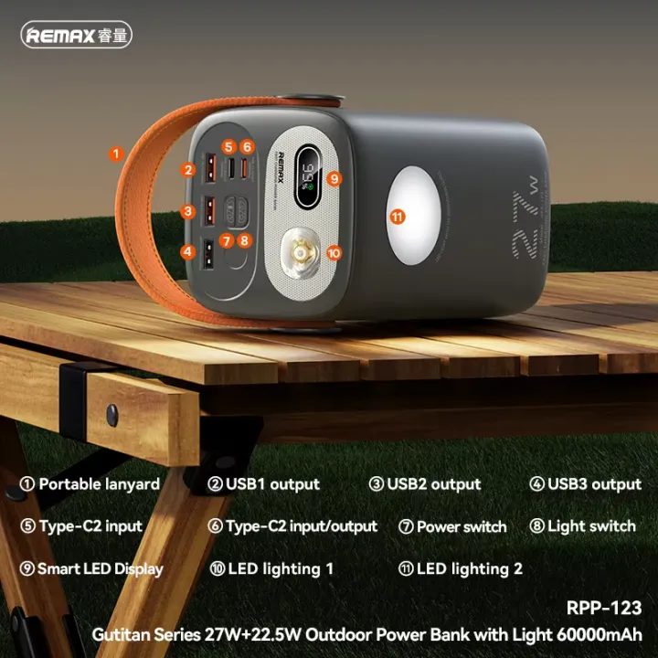 REMAX%202025%20RPP-123%20High%20Capacity%2060000mAh%2027W+22.5W%20Fast%20Charging%20Portable%20Outdoor%20Charger%20Mobile%20Battery%20Power%20Bank%20with%20LED%20Light%20-%20Image%207