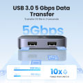 UGREEN USB 3.0 Sharing Switch 2 in 2 out, 2 Computers 4*USB C Port 5Gpbs Peripheral Switcher Adapter Box Selector for PC, Printer, Scanner, Mouse, Keyboard.