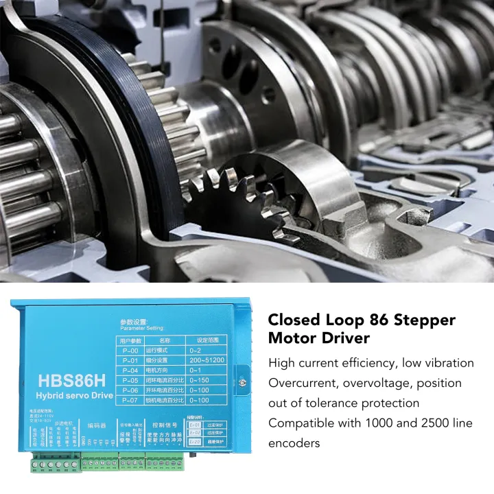 Stepper%20Motor%20Driver,%20Good%20Compatibility%20Digital%20Stepper%20Controller%2024-110VDC%2018-80VAC%20for%20Speed%20Control%20-%20Image%202