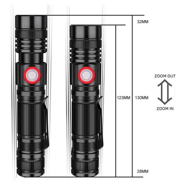 UV%20flashlight%20365nm%20&%20395nm%20Blacklight%20rechargeable%20USB,%20Wood's%20lamp%20ultraviolet%20black%20light%20LED%20Portable-detector%20-%20Image%204