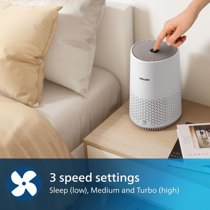 Philips%20AC0650/10%20600i%20Series%20Air%20Purifier%20%7C%20234%20Sqft%20-%20Image%203
