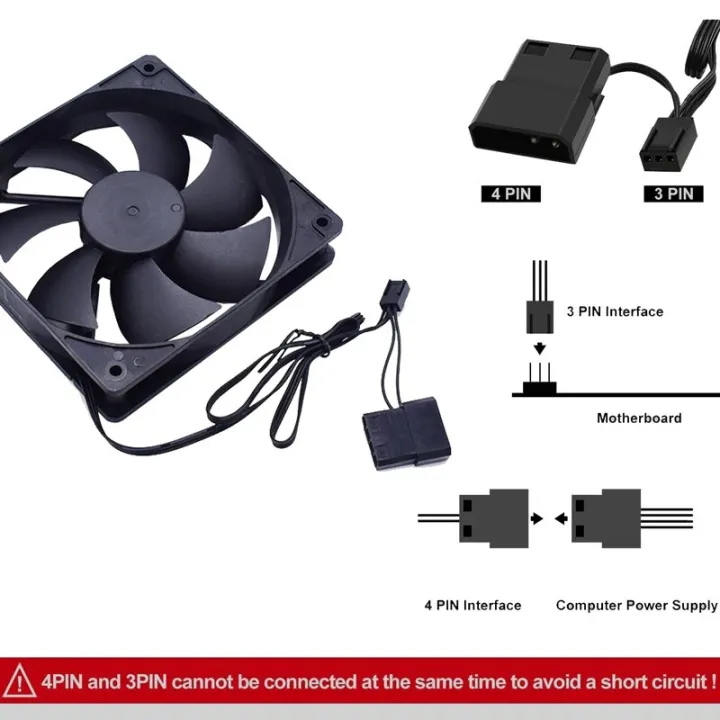 12V%2080mm%2090mm%20120mm%20Silent%20PC%20Fans%20For%20Computer%20PC%20Case%20GPU%20CPU%20Cooler%20Radiator%20Cooling%20Quiet%20Computer%20Fan%20-%20Image%203