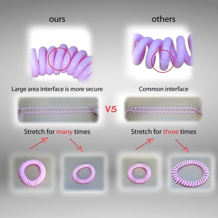 %E3%80%90NEW%E3%80%91%2020/5%20Pcs%20EVA%20Anti%20Mosquito%20Bracelet%20For%20Adults%20Kids%20100%25Natural%20Non%20Toxic%20Pure%20Essential%20Oil%20Mosquito%20Repellent%20Coil%20Pest%20Reject%20-%20Image%205