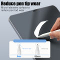 Matte Tempered Glass Screen Protector For Ipad Air 11 5 4 M2 Mini 6 Pro 13 M4 12.9 10 9 10th 9th Generation 10.2 2024 Paper Film. 