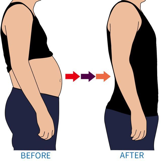 Cotton%20Flex%20Abdominal%20Slimming%20Belt%20-%20Men%20and%20Women's%20Soft%20Waist%20Trainer%20with%20Foam%20Interior%20for%20Belly%20Fat%20Loss,%20Gym%20Support,%20and%20Adjustable%20Comfort%20-%20Body%20Shaper%20Sweat%20Belt%20for%20Effective%20Weight%20Loss%20-%20Image%202