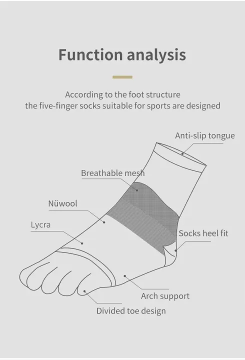 AONIJIE%20Merino%20Wool%20Sports%20Toe%20Socks%20Women%20Men%20Woolen%20Mini-Crew%20Five%20Finger%20Socks%20Quarter%20Toe%20Socks%20For%20Trail%20Run%20Marathon%20E4823%20-%20Image%204