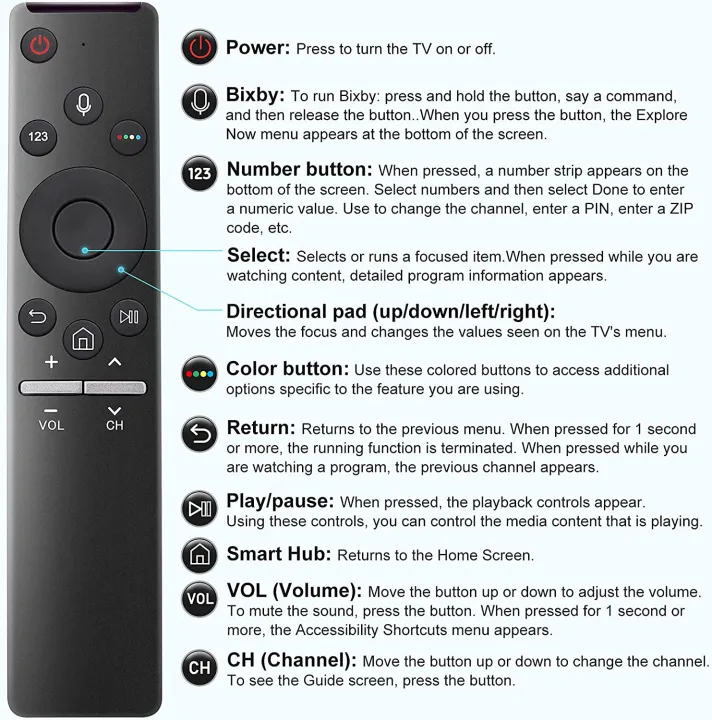 Samsung%20Voice%20Remote%20For%20Smart%20QLED%20UHD%20Frame%20Curved%20TV%20With%20Bluetooth%20Function%20-%20Image%203