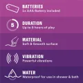 Durex Play Single Speed Vibrating Bullet 10. 
