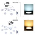 【Cathery Baby Store】NEWKBO DC 12V 10W Round Shape Under Cabinet Lamp High 120 Degree Beam Angle Lamp with 8 Dynamic Modes Changed.