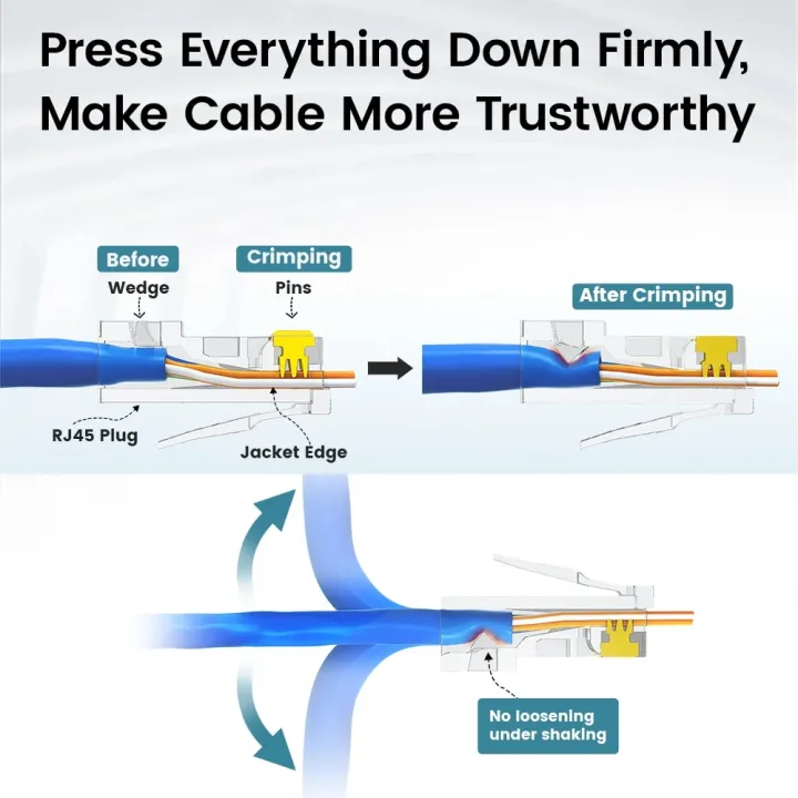 AMPCOM%20CAT6%20CAT5E%20Pass%20Through%20RJ45%20Modular%20Plug%20Network%20Connectors%20UTP%203/50%CE%BC%20Gold-Plated%208P8C%20Crimp%20End%20for%20Ethernet%20Cable%20-%20Image%205