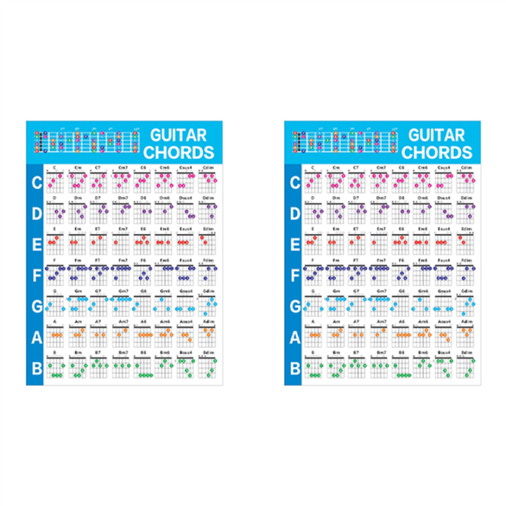 JDXHLAU 2X Acoustic Guitar Practice Chords Scale Chart Guitar Chord Fingering Diagram Lessons Music for Guitar Beginner,S