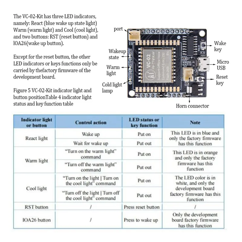 AI Voice Recognition Module Kit Intelligent Offline Sound Control ...