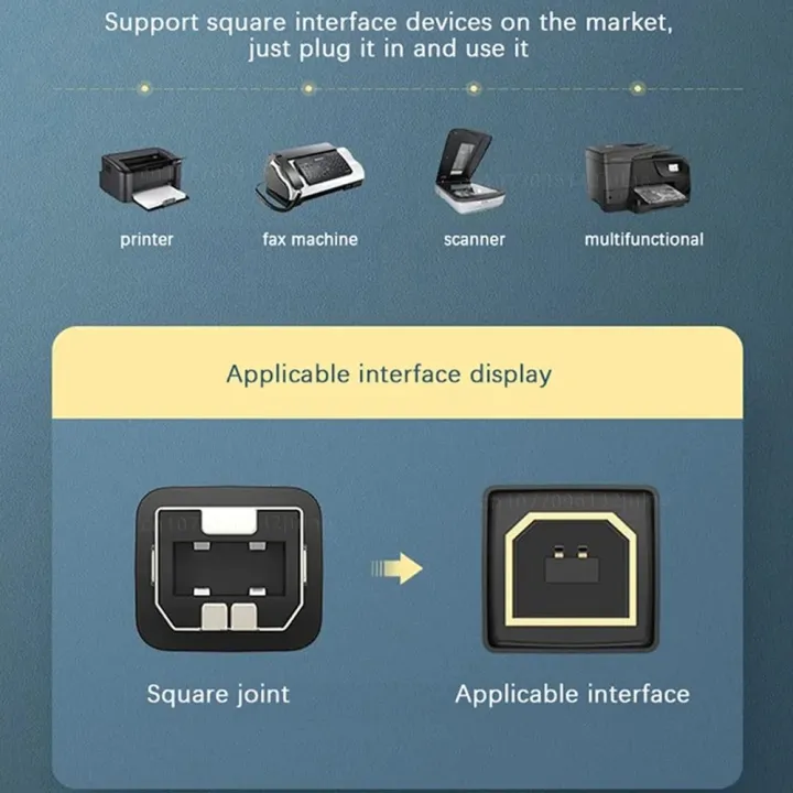 Nylon%20Braided%20USB%20A%20to%20USB%20B%202.0%20Cable%20High%20Speed%20Printer%20Scanner%20Cord%20with%20Metal%20Connector%20Compatible%20with%20MacBook%20Pro%20Printer%20-%20Image%204