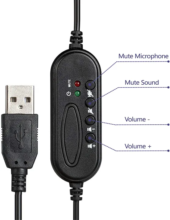 Single%20Ear%20Headset%20with%20Microphone%20USB%20Headphones%20with%20Noise%20Cancelling%20Boom%20Mic%20and%20Mute%20Button.%20Best%20fit%20for%20Zoom,%20Skype,%20Conference%20Calls,%20Office%20and%20Learning%20-%20Image%207
