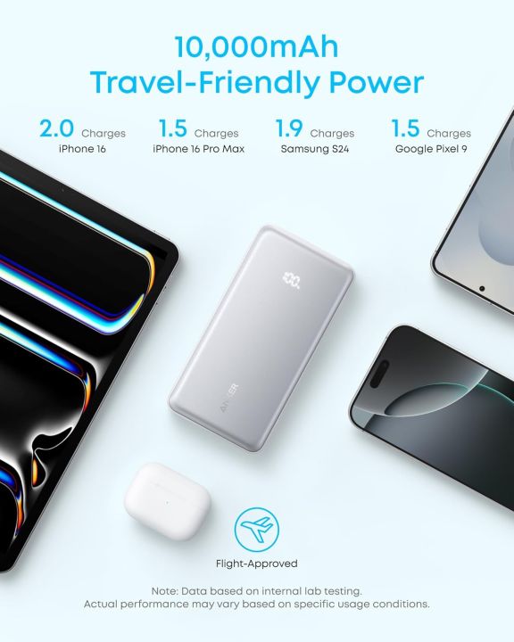 Anker%20Zolo%2010000mAh%20A110D%2010,000mAh%2022.5W%20Fast%20Charging%20Power%20Bank%20with%20Built-in%20USB-C%20Cable%20for%20iPhone%2016/17%20Series,%20iPad,%20Galaxy,%20Pixel,%20and%20More%20-%20Image%205