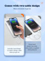 LDNIO Power Bank 20000mAh, Fast Charging Type-C & Lightning Cable Powerbank, LED Display Battery Level, With Extra USB Port. 