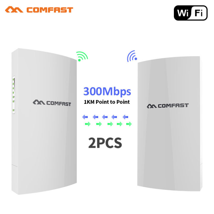 1KM%20WIFI%20Range%20Wireless%20Outdoor%20CPE%20Router%20Extender%202.4G%20300Mbps%20WiFi%20Bridge%20Access%20Point%20AP%20Antenna%20WI-FI%20CF-E130N%20-%20Image%206