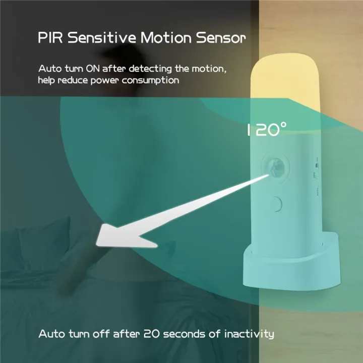 Motion%20Sensor%20Night%20Light%20Indoor,%20USB%20Rechargeable%20Dimmable%20LED%20Light,Portable%20Motion%20Activated%20Night%20Lamp%20for%20Kids%20Room%20Bedroom%20-%20Image%202
