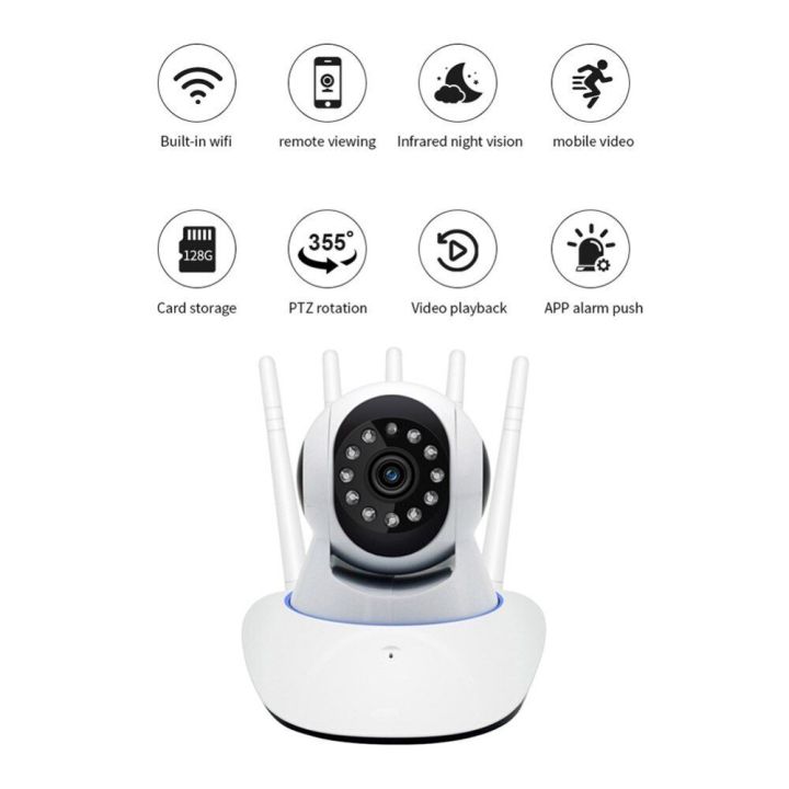 Five%20antenna%20V380%20Pro%20Wireless%20CCTV%20Camera%20Wifi%20Connect%20to%20Phone%201080P%20IP%20Camera%20360%20Degree%20Portable%20Indoor%20Night%20Vision%20Baby%20Monitor%20CCTV%20Security%20Camera%20with%20voice%20-%20Image%208