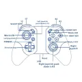 Mocute 053 Gamepad Phone Game Controller Mobile Trigger Joystick For iPhone Android TV Box on Control VR Joypad. 