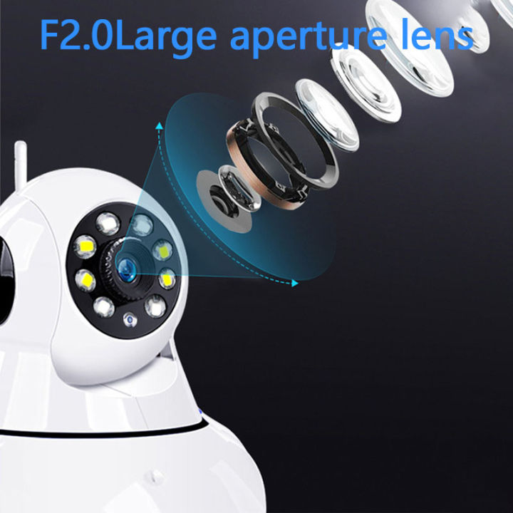 Five%20Antenea%20Robot%20Wifi%20IP%20Camera%20v380%20ptz%20camera%205%20antenna%20WiFi%20IP%20Camera%20CCTV%20Camera%20a%20Wireless%20CCTV%20Camera%20-%20Image%205