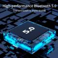 Motorcycle Helmet Bluetooth 5.0 Headset Automatic Answer One-Key.