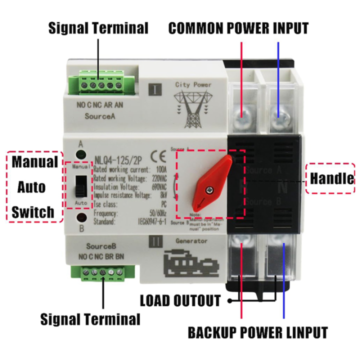 Automatic%20Transfer%20Switch%202P%20100A%20Din%20Rail%20Mount%20Dual%20Power%20Switch%20for%20Generators%20Electrical%20Selection%20Switch%20NLQ4-2P%20Easy%20to%20Use%20-%20Image%206