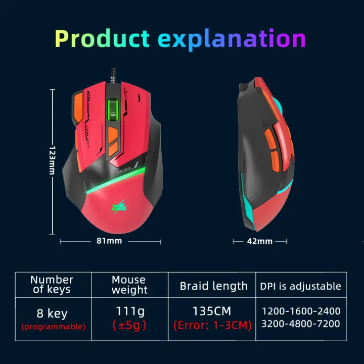 Ninja%20sales.%20Zeus%20x%20Gundam%20Wired%20Gaming%20Mouse%20with%20RGB%20LED%20Light%208%20keys%20Adjustable%20DPI%20(GD-002)-Online%20Exclusive%20-%20Image%204