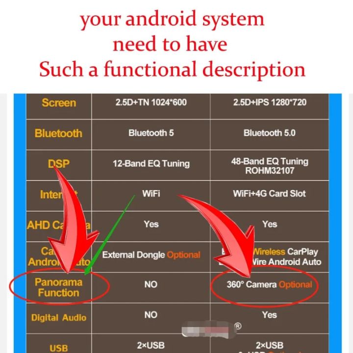 For%20Android%20with%20built-in%20360app%203D%20Around%20view%20360%20car%20camera%20Panoramic%20image%20system%20360%20Camera%20car%20Accessories%20-%20Image%204