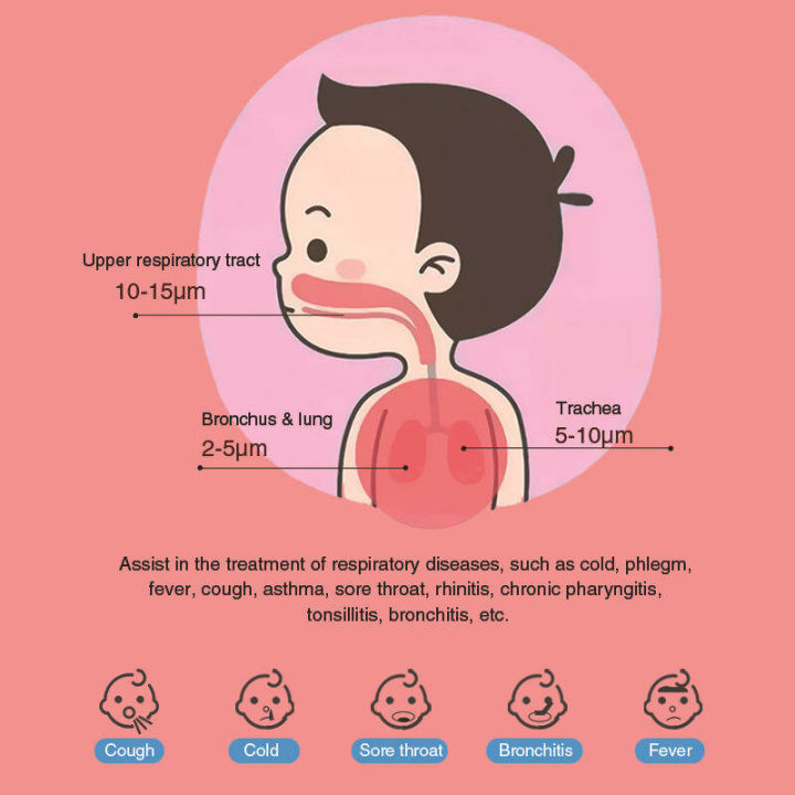 Portable%20electronic%20inhaler%20ReachUSB%20spray%20-%20Image%203