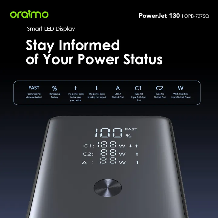 PowerJet%20130%2027600mAh%20130W%20Fast%20Charging%20Power%20Bank%20-%20Image%206
