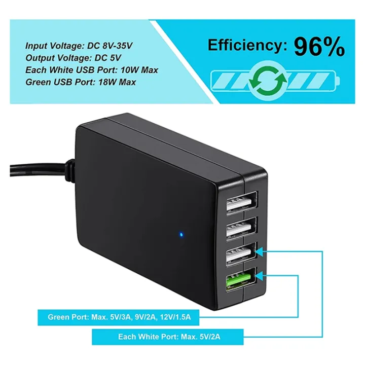 Portable%20DC%20Charger%2012V/24V%20to%205V%204-Port%20USB%20Charger%20Multiport%20Usb%20Charger%20with%20Battery%20Clip%20for%20Other%20Smart%20Phone%20&%20Tablets%20-%20Image%204