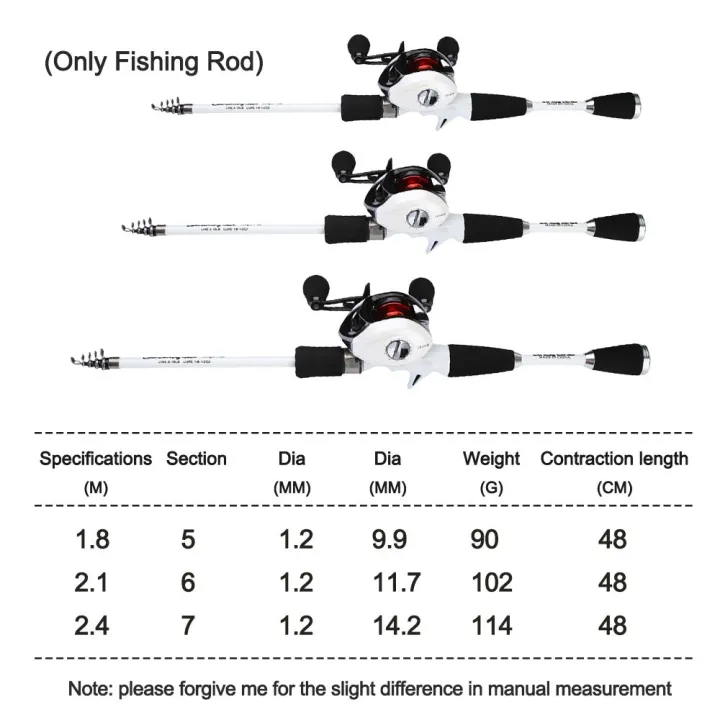 SuperHard%20Travel%20Adjustable%20Telescopic%20Fishing%20Rod%20Stream%20Hand%20Pole%20Ultralight%20Fishing%20Tackle%20-%20Image%202