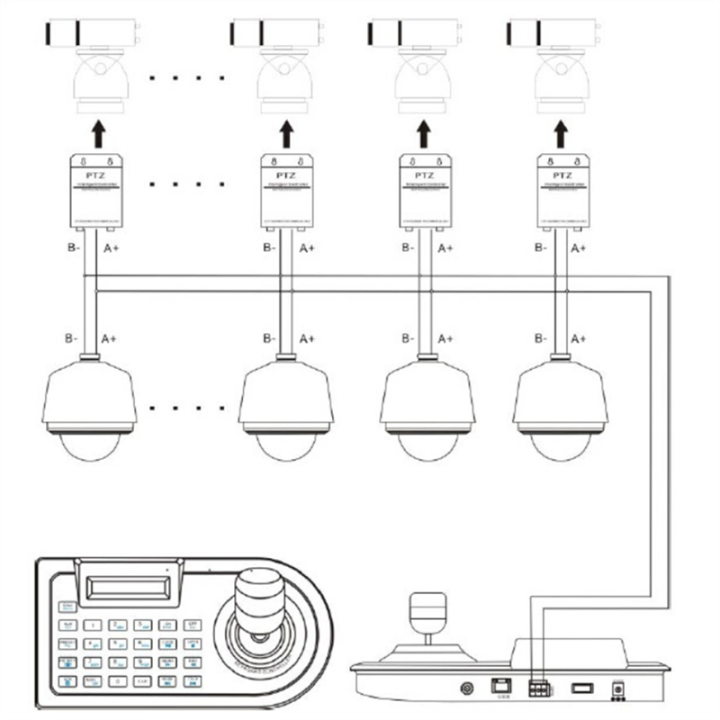 ZOROOM%203D%20Axis%20Joystick%20CCTV%20Keyboard%20Controller%20Keypad%20for%20AHD%20Security%20PTZ%20Speed%20Camera%20Decoder%20DVR%20NVR%20Pelco%20RS485%20EU%20Plug%20-%20Image%208
