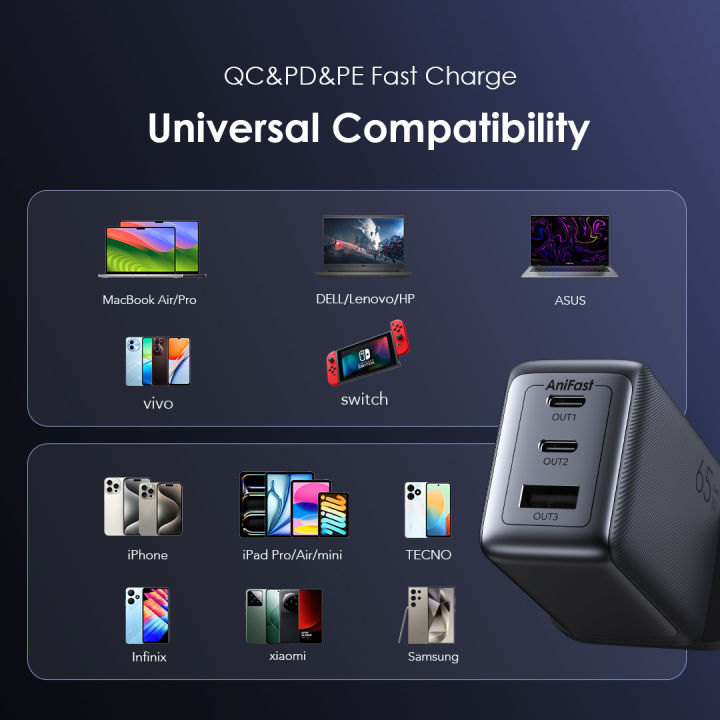 65W%20fast%20charging%20%20ALL-IN-ONE%20GaN%20Charger%20100W%20C%20to%20C%20cable%20-%20Image%204