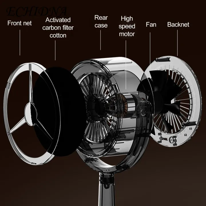 Portable%20Range%20Hood%20Portable%20Rechargeable%20Mini%20Range%20Hood%20for%20Home%20Camping%20Compact%20Desktop%20Extractor%20Quick%20Response%20Range%20Hood%20-%20Image%208