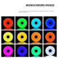 COOLMOON 3 Pack RGB 120mm Computer Fan LED Fan with Remote Control.