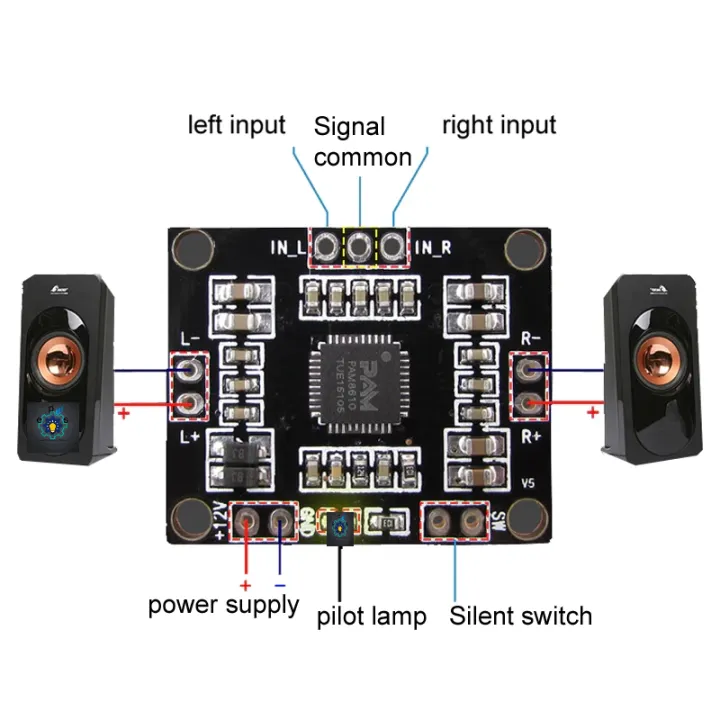 PAM8610%20digital%20power%20amplifier%20board%202%20x15w%20dual%20channel%20stereo%20mini%20class%20D%20power%20amplifier%20board%20-%20Image%202