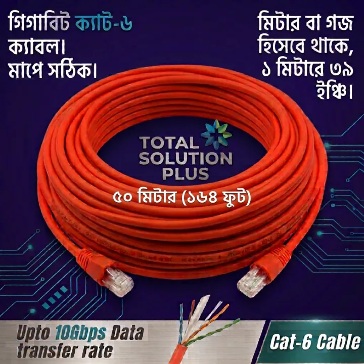 wifi%20cable%20Cat6%20Cable%20Internet%20Cable%201gbps%20Rj45%20Ethernet%20Lan%20Network%20Cord%20Cable%20Lead%20Gray/White%20Ready%20Cable-High-Speed%20Internet%20Connectivity%20With%20Cat6%20Cable%2010/15/20/25/30/50%20meter%20-%20Image%203