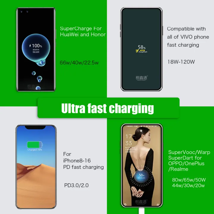 For%20VIVO%20fast%20charger%20120W%20flash%20charger%2044w%20USB%20C%20wall%20charger%20for%20Vivo%20V40%20V30%20X200%20X100%20Y20%20Y93%20iQOOZ9%20travel%20charger%20socket%20-%20Image%205