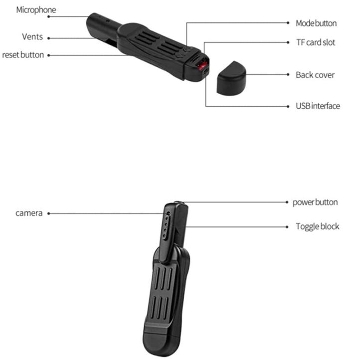 T189%20Mini%20Camera%20HD%201080P%20Camera%20Wearable%20Body%20Pen%20Camera%20Digital%20Mini%20DVR%20Small%20DV%20Camcorder%20Micro%20Camera%20Support%20128GB%20-%20Image%205