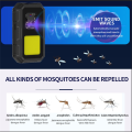 Innovative Blue Ultrasonic Mosquito Repellent with LED Light and USB Charging Function for Outdoors. 
