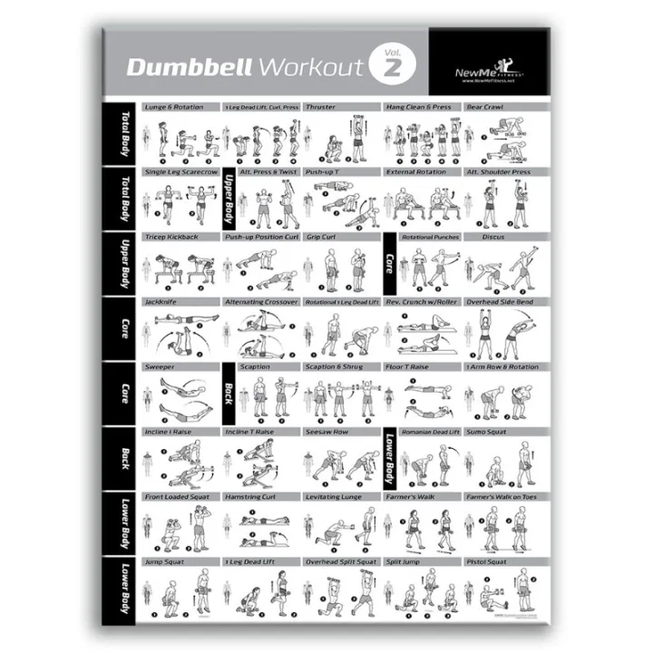 GROUP%20Exercise%20Ball%20Poster%20Laminated%20-Yoga%20Worksouts-%20Personal%20Fitness%20Planners%20Program%20-%20Swiss,%20Yoga,%20Balance%20&%20Stability%20Ball%20Home%20Gym%20Poster%20-%20Tone%20Your%20Core,%20Abs,%20Legs%20Gluts%20&%20Upper%20Body%EF%BC%88Yoga%20Worksouts%EF%BC%89%20-%20Image%206