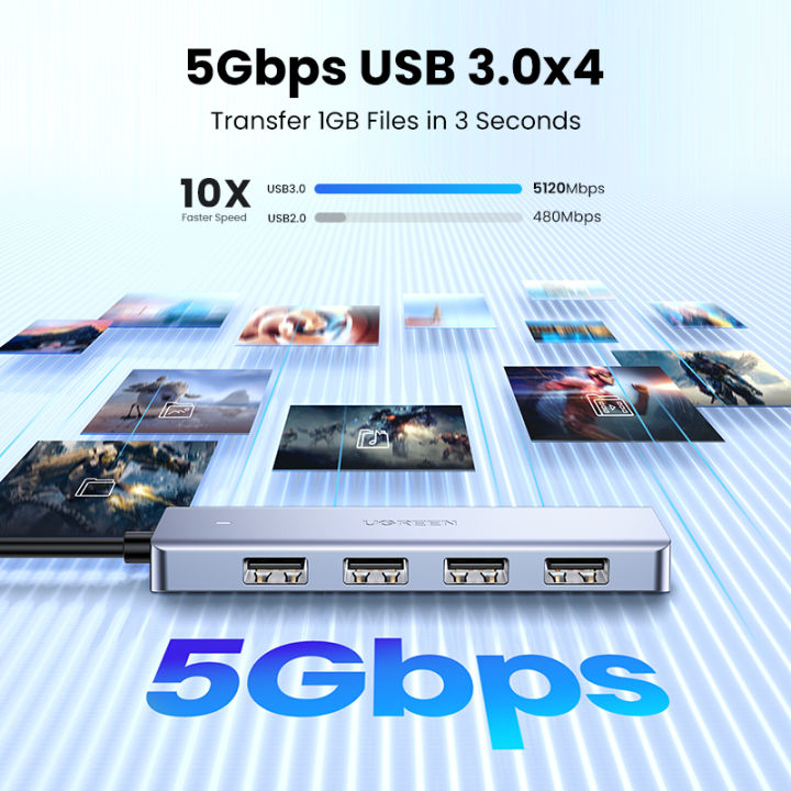 UGREEN%20USB%20Hub%203.0,%20Ultra%20Slim%204%20Port%20USB%203%20Hub%20with%205Gbps%20Data%20Transfer,%205V/2.4A%20Power%20Supply%20Port,%20Multiple%20USB%20Port%20Extension%20Hub%20for%20Laptop,%20PC,%20MacBook,%20iMac,%20Xbox,%20PS4/PS5,%20Hard%20Drive%20-%20Image%202