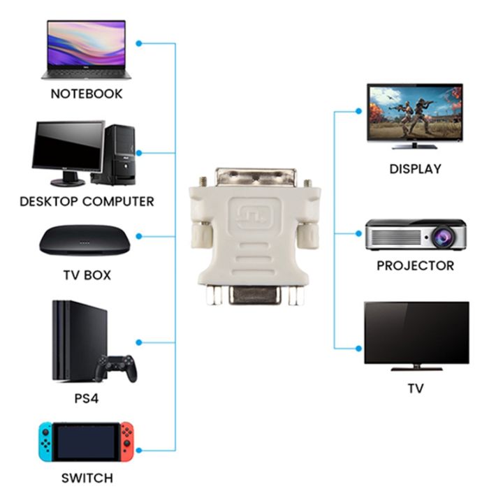 DVI%20male%20adapter%20(DVI%20-%20D%2024%201)%20to%20female%20VGA%20(15-pin)%20-%20Image%202