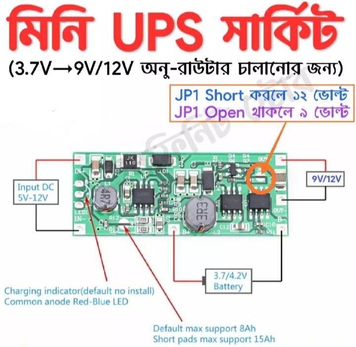 DC%20Router%20UPS%20Module%20for%20Uninterrupted%20Power%20Control%20-%20Image%203