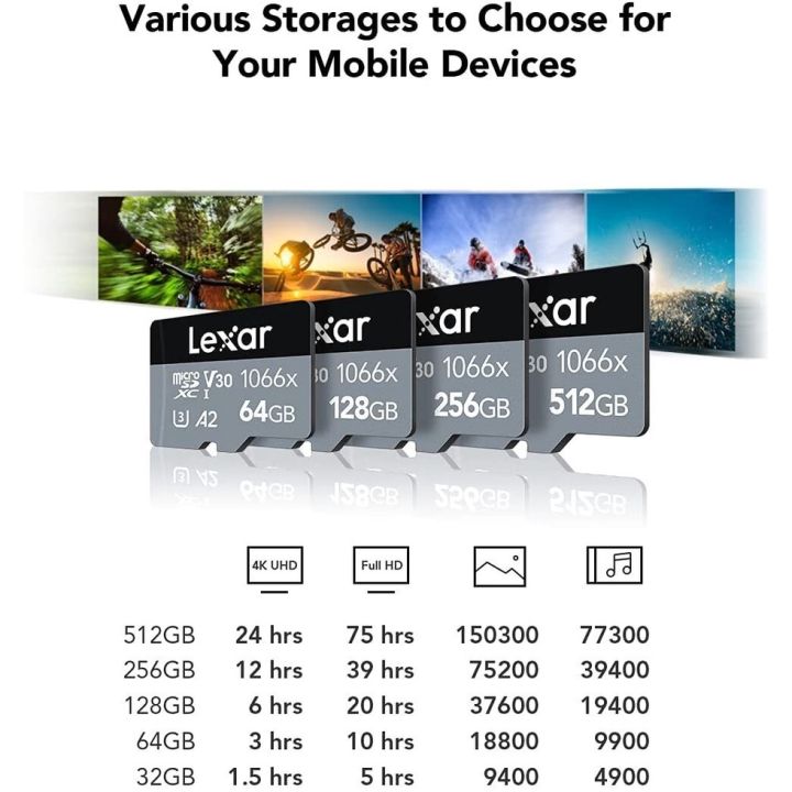 %E3%80%90100%25Original+FREE%20Shipping+Ready%20Stock+COD%E3%80%91%20Lexar%C2%AE%20Professional%201066x%20microSDHC%E2%84%A2/microSDXC%E2%84%A2%20UHS-I%20Cards%20SILVER%20Series%208GB%2016GB%2032GB%2064GB%20128GB%20256GB%20512GB%201TB%204K%20160MB/s%20-%20Image%203