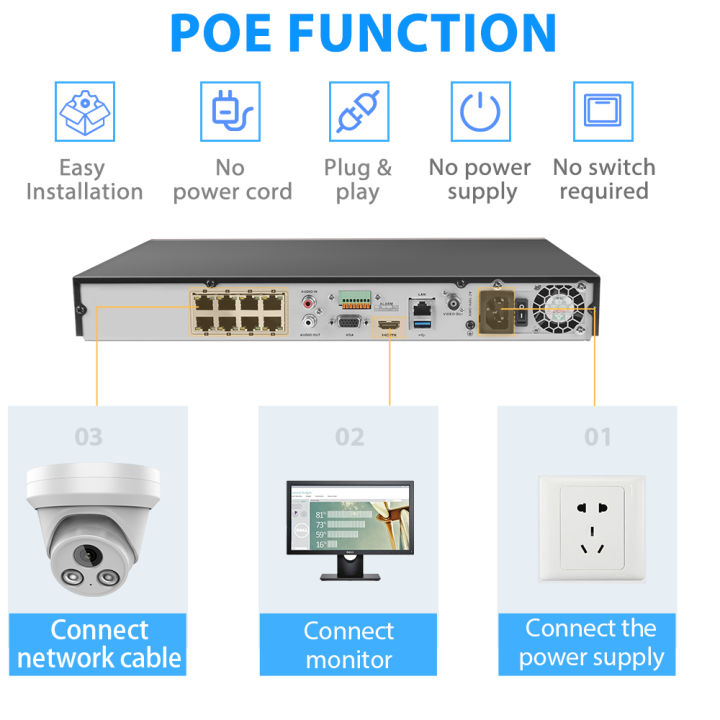 Vikylin%208MP%20IP%20Camera%20for%20Hikvision%20Compatible%20Smart%20Dual%20Light%20With%20MIC%20Motion%20Detection%20PoE%20Camera%20Home%20Security%20CCTV%20NVR%20Kit%20-%20Image%205