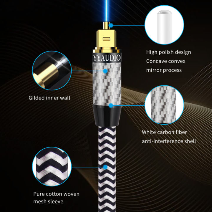 3.5mm%20Digital%20Optical%20Audio%20Cable%207.1%20Lossless%20Player%20Digital%20Square%20to%20Round%203.5mm%20Optical%20Fiber%20Cable%20for%20Amplifiers%20Player%20-%20Image%206