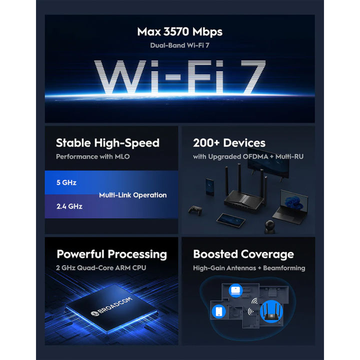 Cudy%20WR3600%20BE3600%20Gigabit%20Mesh%20Wi-Fi%207%20Router%20-%204-Stream%20Dual-Band%20Wi-Fi%207%20-%20Cudy%20App,%20Cloud%20Control%20-%20Image%205